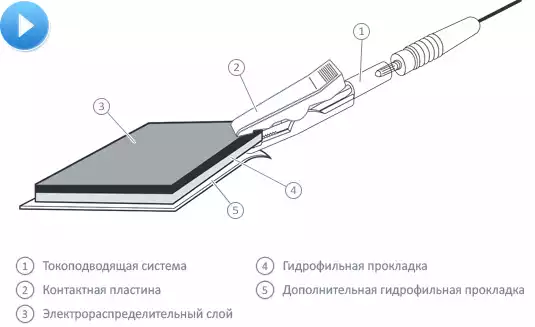 Артикул 11983-1