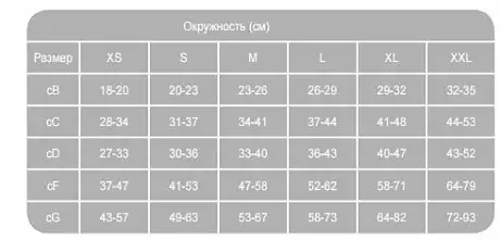 Артикул 2855-2