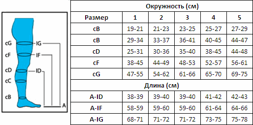 Артикул 2849-1